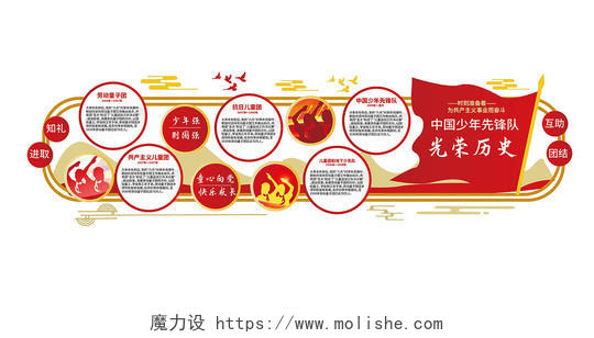 红色创意大气中国少年先锋队光荣历史文化墙设计少先队历史